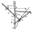 ROTH LINK-GEAR HYPERBOLOGRAPH