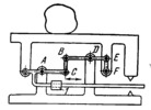 MULTIPLE-BAR PLATFORM SCALES