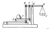 MULTIPLE-BAR PLATFORM SCALES