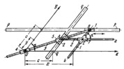 DOBROVOLSKY LINK-GEAR HYPERBOLOGRAPH