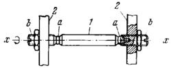 SINGLE-MOTION TURNING KINEMATIC PAIR WITH ADJUSTING SCREWS