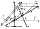 ARTOBOLEVSKY LINK-GEAR HYPERBOLOGRAPH
