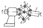 MULTIPLE-BAR SPATIAL COUPLING