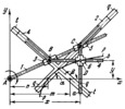 LINK-GEAR HYPERBOLOGRAPH MENACHNISM