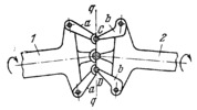 MULTIPLE-BAR SPATIAL COUPLING