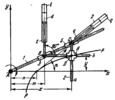 LINK-GEAR HYPERBOLOGRAPH MECHANISM