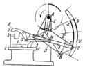 MULTIPLE-BAR FEEDING MECHANISM