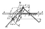 LEBEAU LINK-GEAR HYPERBOLOGRAPH