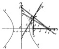 ARTOBOLEVSKY LINK-GEAR TRACING AND ENVELOPING MECHANISM FOR HYPERBOLAS