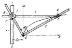 ARTOBOLEVSKY LINK-GEAR PARABOLOGRAPH
