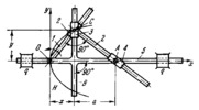 LINK-GEAR PARABOLOGRAPH