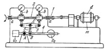MULTIPLE-BAR MECHANISM FOR BENDING AND TORSION TESTS
