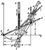 ARTOBOLEVSKY LINK-GEAR PARABOLOGRAPH