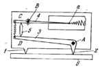 MULTIPLE-BAR RECORDING STRAIN GAUGE