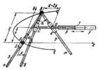 LEBEAU LINK-GEAR PARABOLOGRAPH