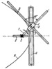 ARTOBOLEVSKY LINK-GEAR PARABOLA ENVELOPMENT MECHANISM