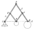 MULTIPLE-BAR PANTOGRAPH MECHANISM
