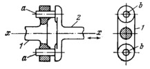 SINGLE-MOTION SLIDING KINEMATIC PAIR WITH CYLINDRICAL PINS