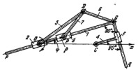 ARTOBOLEVSKY LINK-GEAR CONICOGRAPH