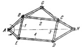 MULTIPLE-BAR PANTOGRAPH MECHANISM