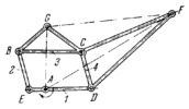 MULTIPLE-BAR PANTOGRAPH MECHANISM