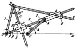 ARTOBOLEVSKY LINK-GEAR CONICOGRAPH