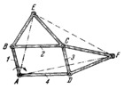 MULTIPLE-BAR PANTOGRAPH MECHANISM