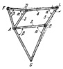 SCHEINER MULTIPLE-BAR PANTOGRAPH MECHANISM