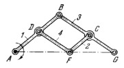 MULTIPLE-BAR PANTOGRAPH MECHANISM