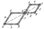 MULTIPLE-BAR PANTOGRAPH MECHANISM