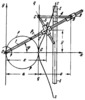 ARTOBOLEVSKY LINK-GEAR MECHANISM FOR TRACING THE CONCOMITANT CURVES OF CISSOIDS OF DIOCLES