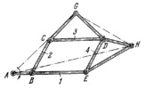 MULTIPLE-BAR PANTOGRAPH MECHANISM