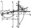 ARTOBOLEVSKY LINK-GEAR MECHANISM FOR TRACING THE COMPANIONS OF CISSOIDS OF ELLIPSES