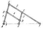 MULTIPLE-BAR PANTOGRAPH MECHANISM