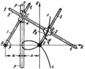 ARTOBOLEVSKY LINK-GEAR MECHANISM FOR TRACING STROPHOIDS