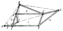 MULTIPLE-BAR PANTOGRAPH MECHANISM