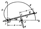 LINK-GEAR MECHANISM FOR TRACING CARDIOIDS