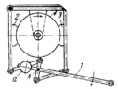 MULTIPLE-BAR MECHANISM OF A BLOCK BRAKE