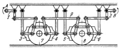 MULTIPLE-BAR MECHANISM OF A COMPLEX BLOCK BRAKE