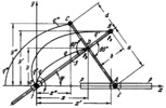 LEBEAU LINK-GEAR MECHANISM FOR TRACING KAPPA CURVES