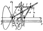ARTOBOLEVSKY LINK-GEAR MECHANISM FOR TRACING LEMNISCATES OF SLUZE