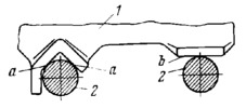 SINGLE-MOTION SLIDING KINEMATIC PAIR WITH ROUND CYLINDRICAL SLIDEWAYS