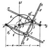 ARTOBOLEVSKY LINK-GEAR MECHANISM FOR TRACING PEDAL CURVES OF HYPERBOLAS