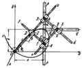 ARTOBOLEVSKY LINK-GEAR MECHANISM FOR TRACING OBLIQUE PARABOLIC FOLIA