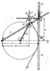 ARTOBOLEVSKY LINK-GEAR MECHANISM FOR TRACING VERSIERAS