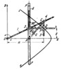ARTOBOLEVSKY LINK-GEAR MECHANISM FOR TRACING PSEUDOVERSIERAS
