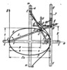 ARTOBOLEVSKY LINK-GEAR MECHANISM FOR TRACING VERSIERAS OF ELLIPSES