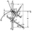 ARTOBOLEVSKY LINK-GEAR MECHANISM FOR TRACING OPHIURIDES