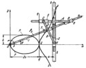 ARTOBOLEVSKY LINK-GEAR MECHANISM FOR TRACING THE CONCOMITANT CURVES OF CISSOIDS OF ELLIPSES