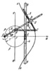 ARTOBOLEVSKY LINK-GEAR MECHANISM FOR TRACING DE LONGCHAMPS CURVES